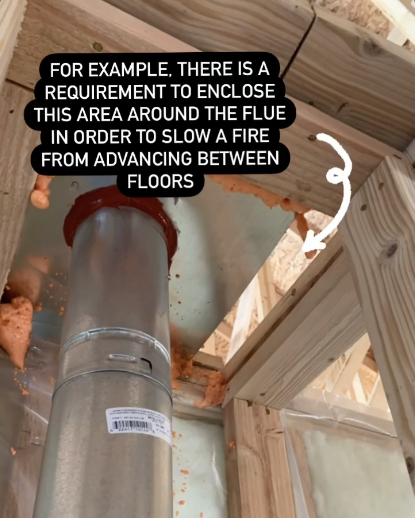 For example, there is  requirement to enclose this area around the flue in order to slow a fire from advancing between floors. 